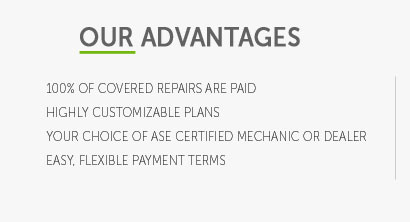 bmw new car warranty breakdown